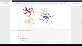 K Means Clustering || Animation of the Algorithm ||
