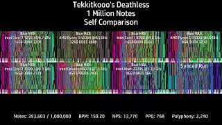 [Black MIDI] Tekkitkooos Deathless - 1 Million Notes - Self Comparison