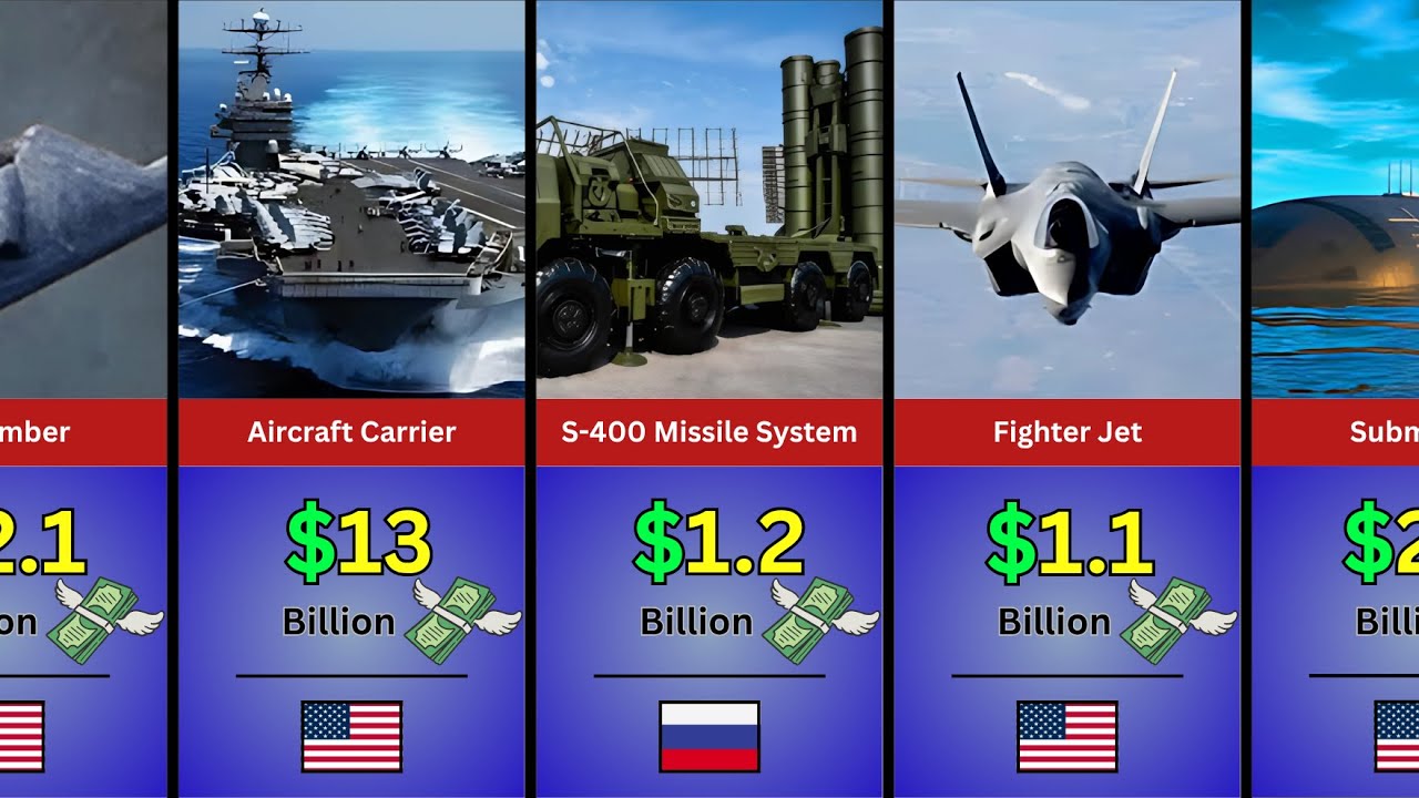 Military Weapons Price 🤑💰 - $30 To $13,000,000,000 - YouTube