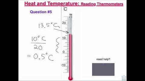 Measuring Temperature Video