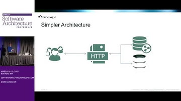 The Power of Combining Documents, Semantic Triples, and Values with Enterprise NoSQL (part 2)
