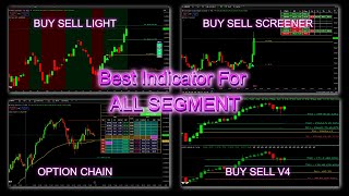 These 4 Indicators Can Change Your Trading Game! | Buy Sell Light, Screener, Option Chain, V4