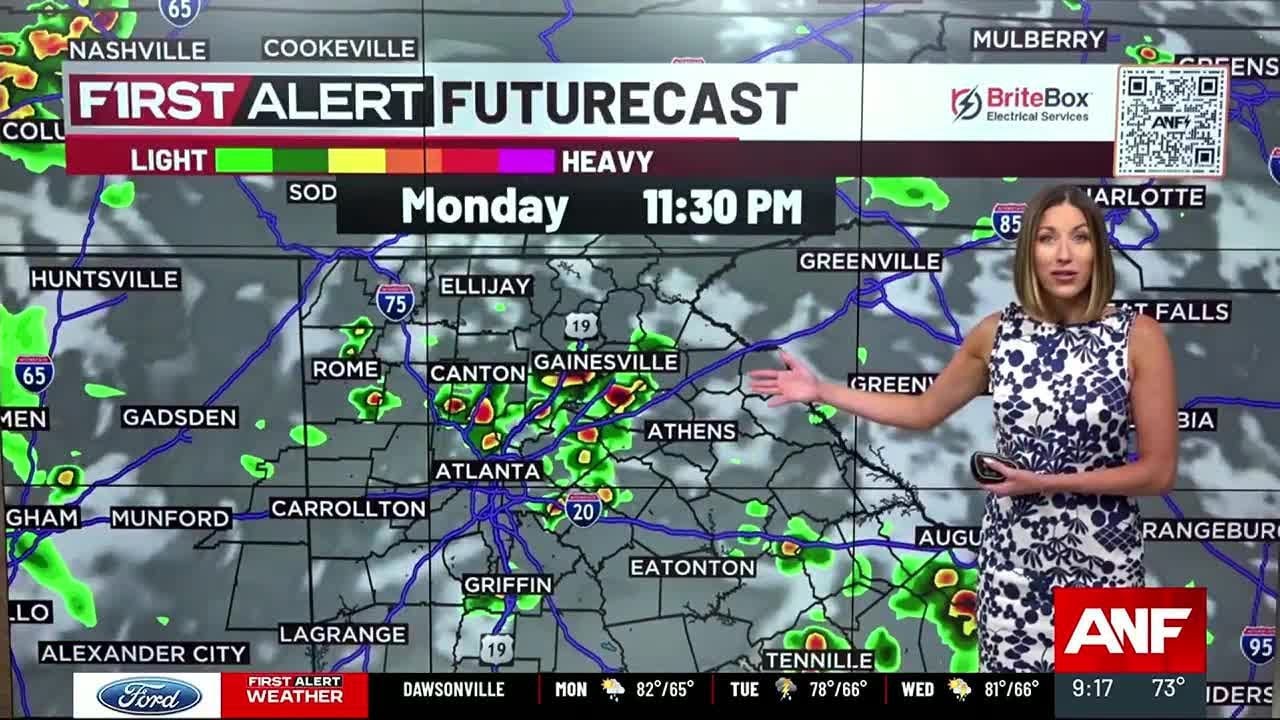 First Alert Forecast: Spotty T-showers Today & Tonight - YouTube