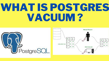 #SHORTS WHAT IS POSTGRES VACUUM ? POSTGRES VACUUM SQL INTERVIEW QUESTION  InterviewDOT