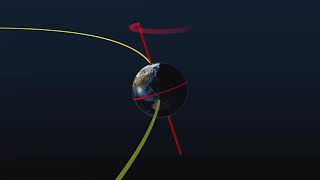 CG16 0612 proxy H264