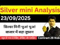 सिल्वर मिनी !! silver price predictions today !! Silver live news today