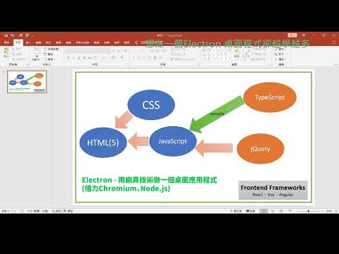 想做一個Electron 桌面程式卻越學越多