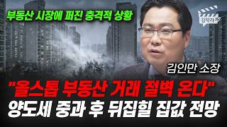 전세 씨 마르고 집값 폭등한다, 5월 9일 후 부동산 진짜 난리난다 (김인만 소장)
