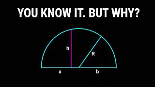 3 Visual Proofs of the AM-GM Inequality (Mind-Blowing)
