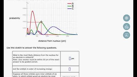 8.1a Interpreting the radial probability distribution of an orbital