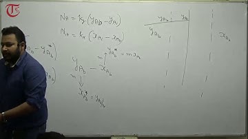 Concept of Two Film theory