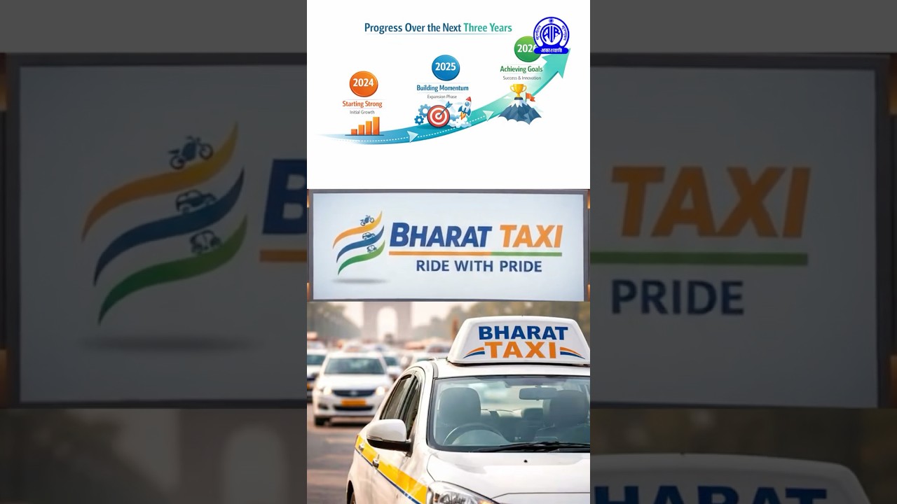 Bharat Taxi – Ride With Pride | India’s Trusted Cab Booking Service