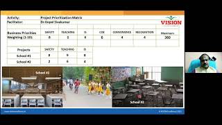 14  PROJECT IDENTIFICATION METHOD   Dr  GSK   12 SEP
