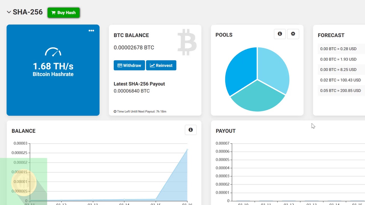 de ce este bitcoin rău