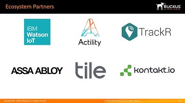 Ruckus IoT Product Suite Introduction