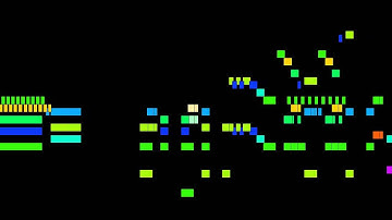 Joseph Haydn - Presto, mvt. 1, String Quartet in D major