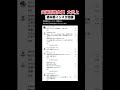 【大炎上】橋本愛がインスタを閉鎖する程責められる