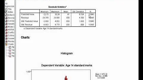 5. Multiple Linear Regression Using SPSS/PASW (Final Example, Part 2)