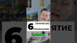 Иерархия в нумерологии. 6 число судьбы #числосудьбы #нумерология