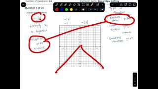 2.1/2.2 Notes and Practice 