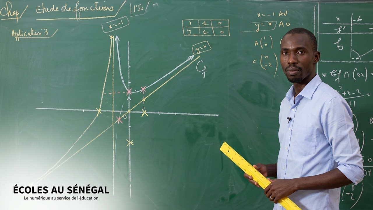 Prof Fati Math Cours - Première S - Mathématiques : Etude de fonctions / Fin - YouTube