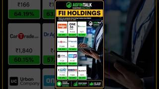 Highest Foreign Investment holdings #agfintalk #fiibuying #fdiindia #stockmarket #niftyanalysis