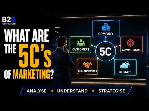 What are the 5C's of marketing?