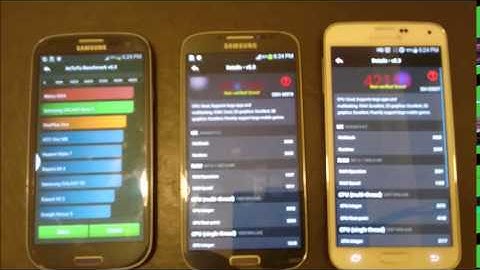 Antutu & Geekbench Benchmark Test: Galaxy S3 vs S4 vs S5
