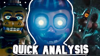 FNaF 2 Movie Teaser - A Quick Breakdown