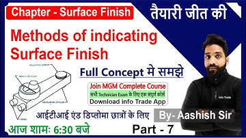 Methods of indicating Surface Finish Chapter - Surface Finish आईटीआई व डिप्लोमा छात्रों के लिए