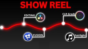 VIDEO EDITING SHOWREEL 2025 (DAVINCI RESOLVE)