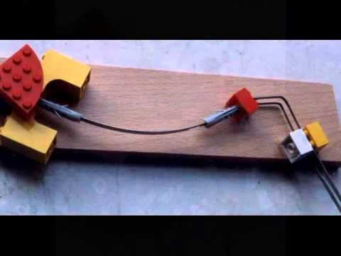 A Mechanism holds an Idea of Logo