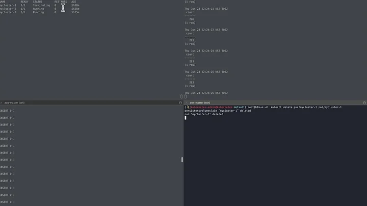 Cloud Native PostgreSQL (Pod delete test)