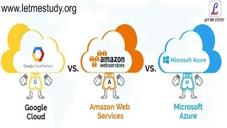 AWS vs Azure vs GCP | Amazon Web Services vs Microsoft Azure vs Google Cloud Platform | Let Me Study