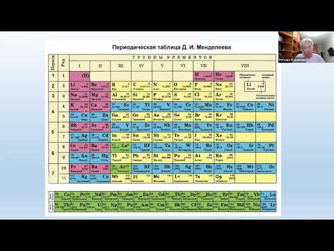 Видео: Какие категории есть в периодической таблице?
