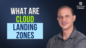 Cloud Landing Zones: Architecture, Guardrails & Best Practices