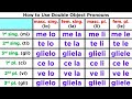 Double Object Pronouns in Italian