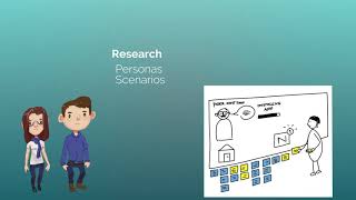 Details Introduction to Human-computer Interaction Update