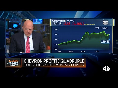 Chevron is the most attractive of the large cap stocks, says Jim Cramer - CNBC Television