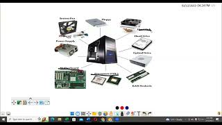 The Anatomy of a Computer A Guide to Understanding the Parts of Your PC