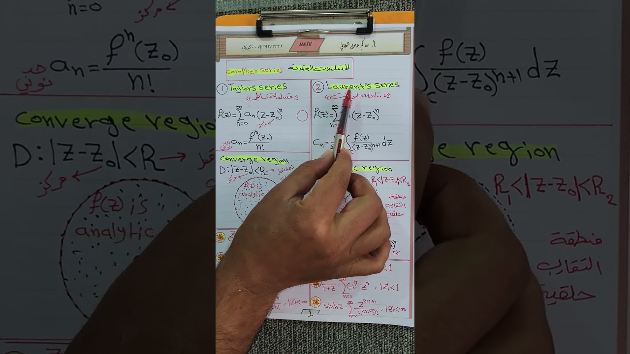 التحليل العقدي/متسلسلة لورنت/محاضره ١ مقدمه