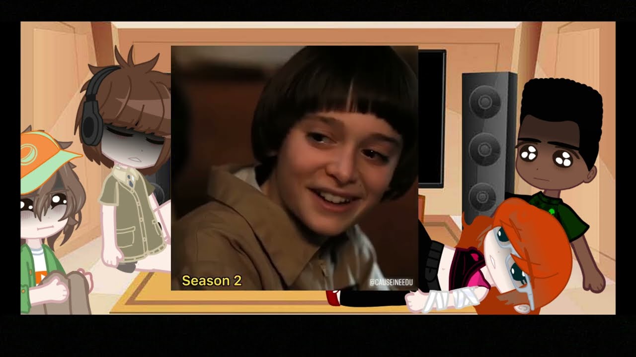 Stranger Things React To Mike Analysis//Angst//Part. 1