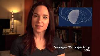 How do Planetary Flybys Work #