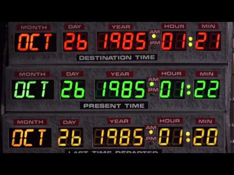 Back to the Future THEME - 30 years Tribute