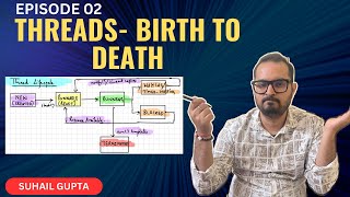 02 Mastering Thread Lifecycle Is KEY To Building Real World Systems.