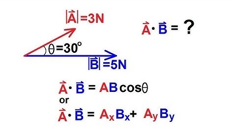 Physics 1 - Vectors (13 of 21) Product Of Vectors: Dot Product: Example 1