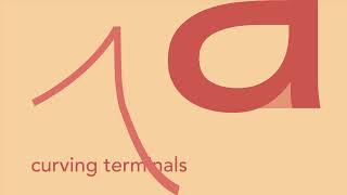 avenir typeface animation (brooke schwartz)