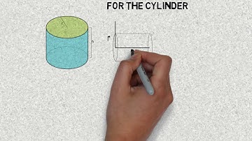 The volume of a cone is 1/3 of the volume of a cylinder