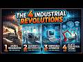 🚀 Chapter 1: The 4 Industrial Revolutions | Emerging Technologies Explained