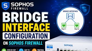 Bridge Interface Configuration on Sophos Firewall | Step-by-Step Guide | Hindi screenshot 1